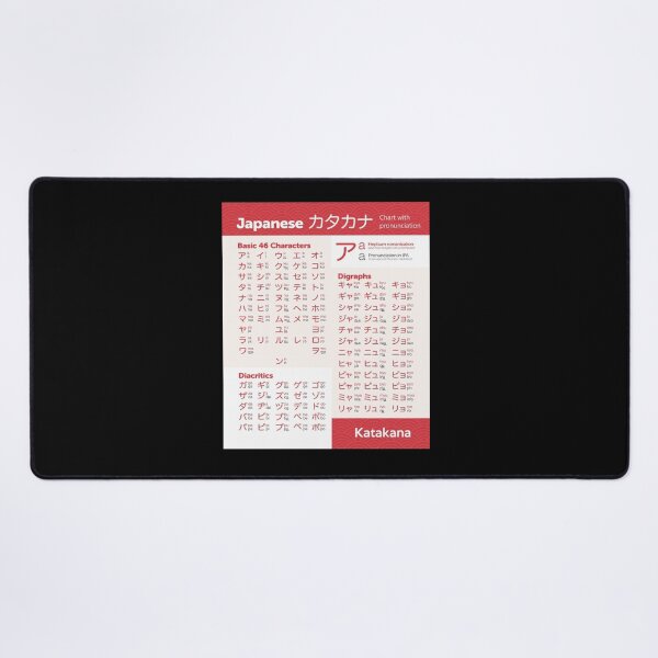 Item preview, Katakana chart japanese language19 designed and sold by rtWavehub.