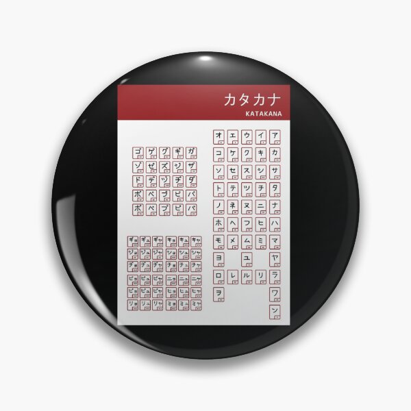 Item preview, Katakana Chart148 designed and sold by rtWavehub.