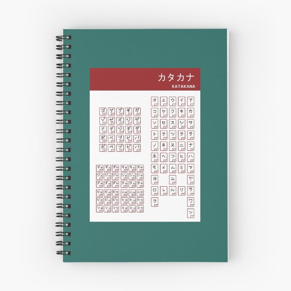 Item preview, Katakana Chart148 designed and sold by rtWavehub.