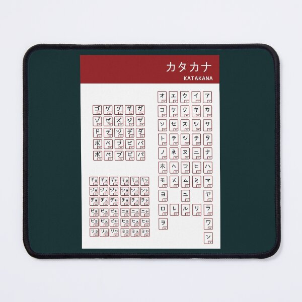 Item preview, Katakana Chart148 designed and sold by rtWavehub.