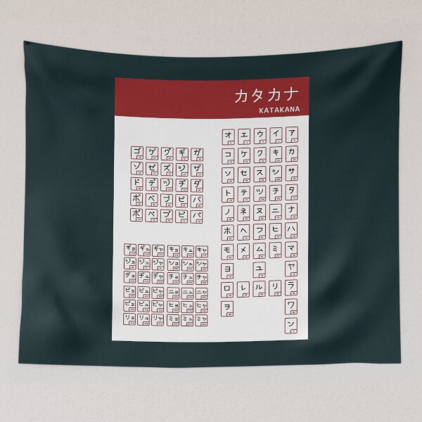 Item preview, Katakana Chart148 designed and sold by rtWavehub.
