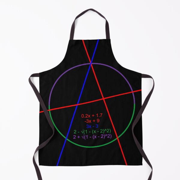 Item preview, Anarchy Equation, Punk Math designed and sold by ReadytoWork.