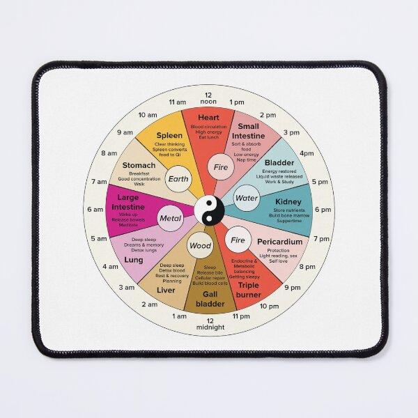 Item preview, Chinese 24 hour organ clock designed and sold by diezitrones.
