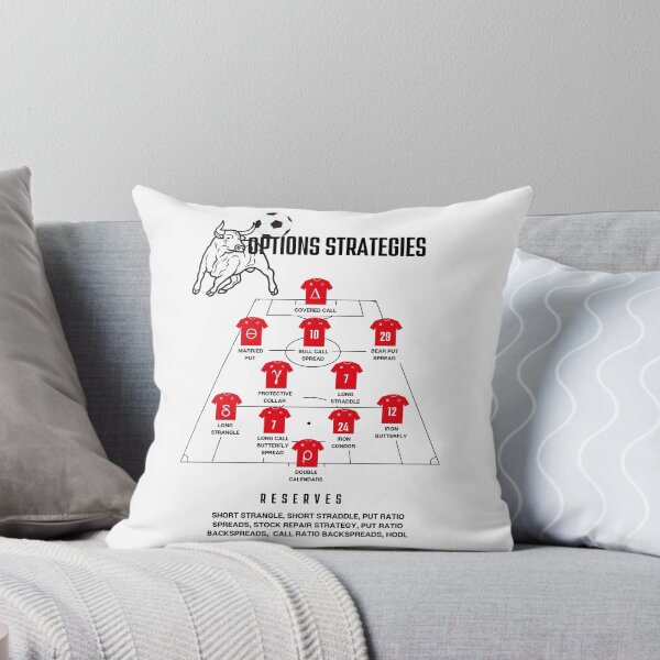 Item preview, Options Strategies, Funny  Trader gift, Unique gift for stock market, forex, crypto, and options trader, Soccer fan trader designed and sold by TradingTeesKids.