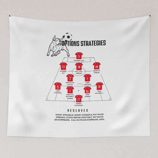 Item preview, Options Strategies, Funny  Trader gift, Unique gift for stock market, forex, crypto, and options trader, Soccer fan trader designed and sold by TradingTeesKids.