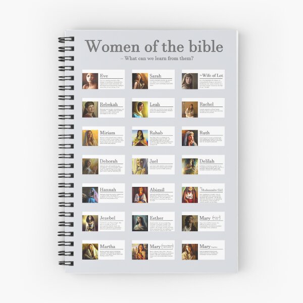Item preview, Women of the bible - What can we learn from them? (Bible chart)  designed and sold by Luccaapputhurai.