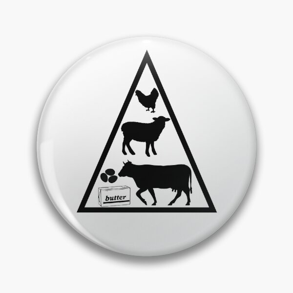 Item preview, Healthy Food Pyramid designed and sold by HomerNixon.