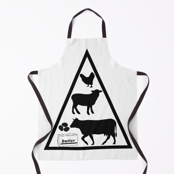 Item preview, Healthy Food Pyramid designed and sold by HomerNixon.