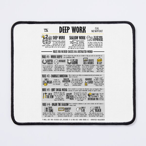 Item preview, Visual Book Deep Work (Cal Newport) designed and sold by TKsuited.