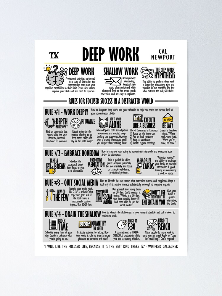 Deep Work: Resumen del libro de Cal Newport