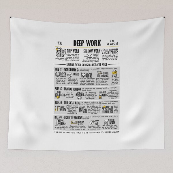 Item preview, Visual Book Deep Work (Cal Newport) designed and sold by TKsuited.