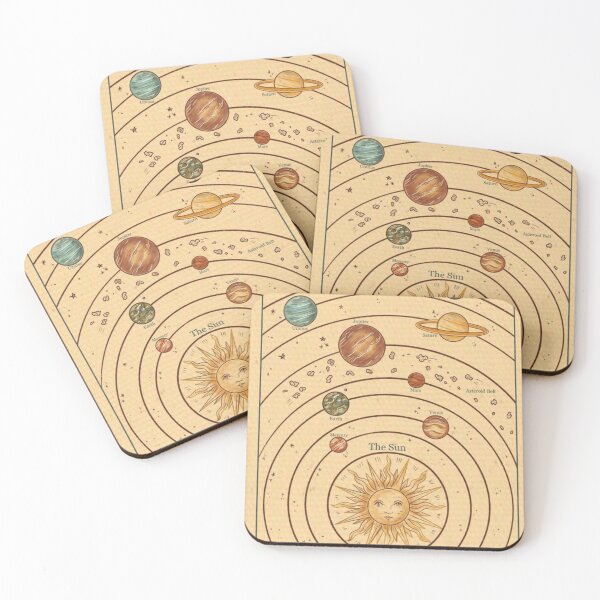 Item preview, solar system designed and sold by sophieandpaulie.