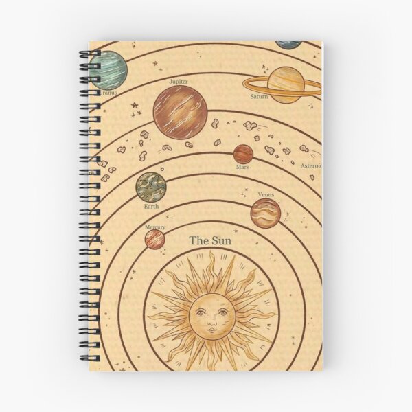 Item preview, solar system designed and sold by sophieandpaulie.