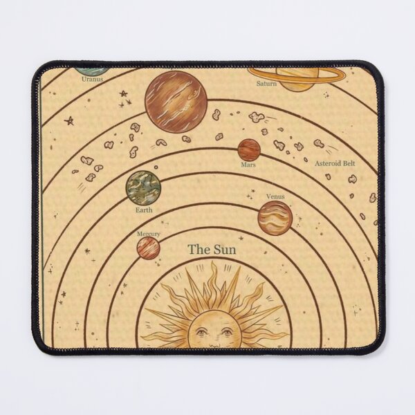 Item preview, solar system designed and sold by sophieandpaulie.