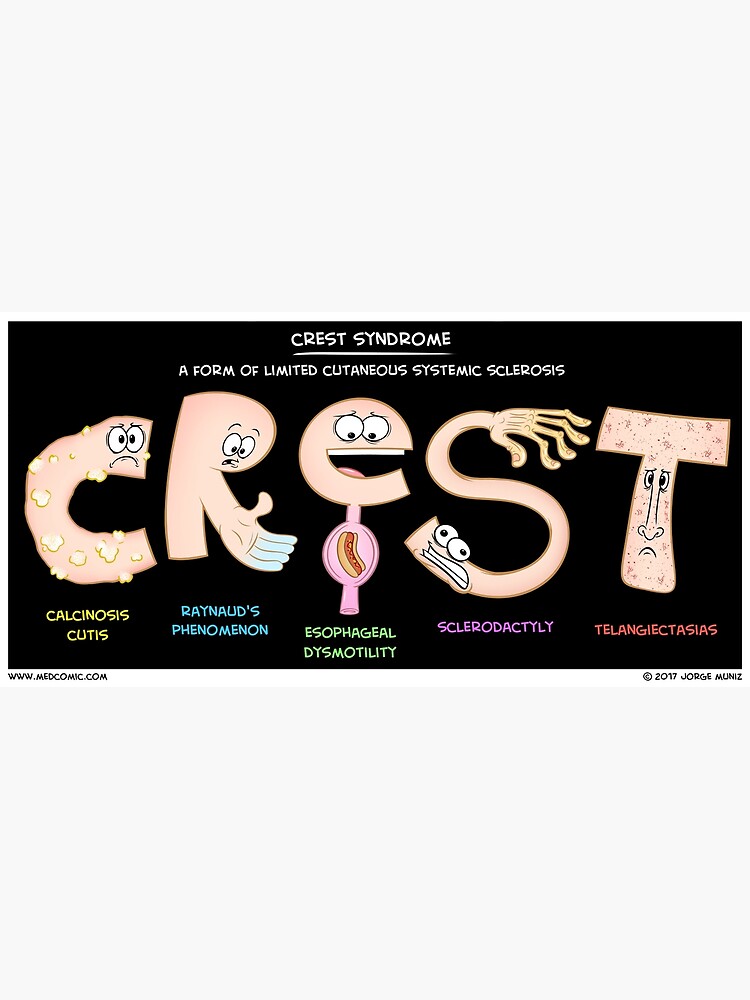 "CREST Syndrome" Poster by Medcomic | Redbubble