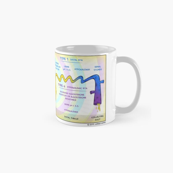 Renal Tubular Acidosis Classic Mug