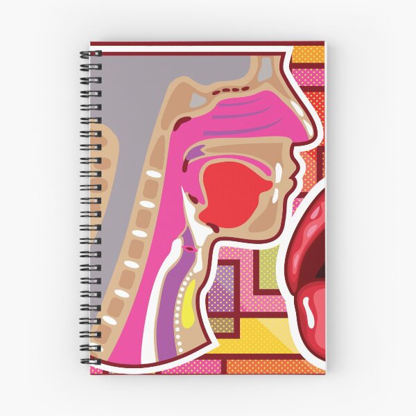 Item preview, Throat Abstract designed and sold by vectorworks51.
