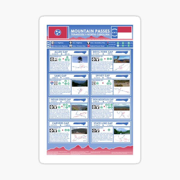 Item preview, Mountain Passes of Tennessee and North Carolina - Part II designed and sold by carolinaphile.