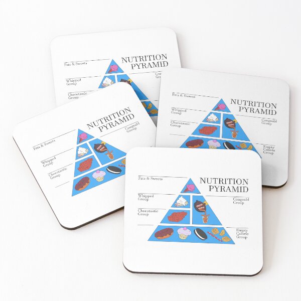 Item preview, The Simpsons - Nutrition Pyramid designed and sold by Dimension-35C.