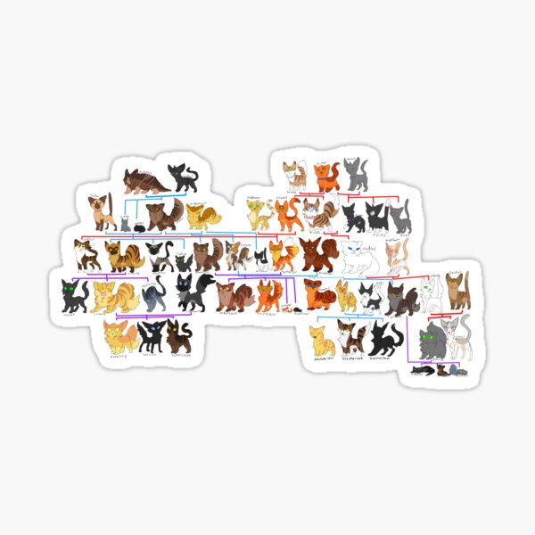 Bloodline Sticker