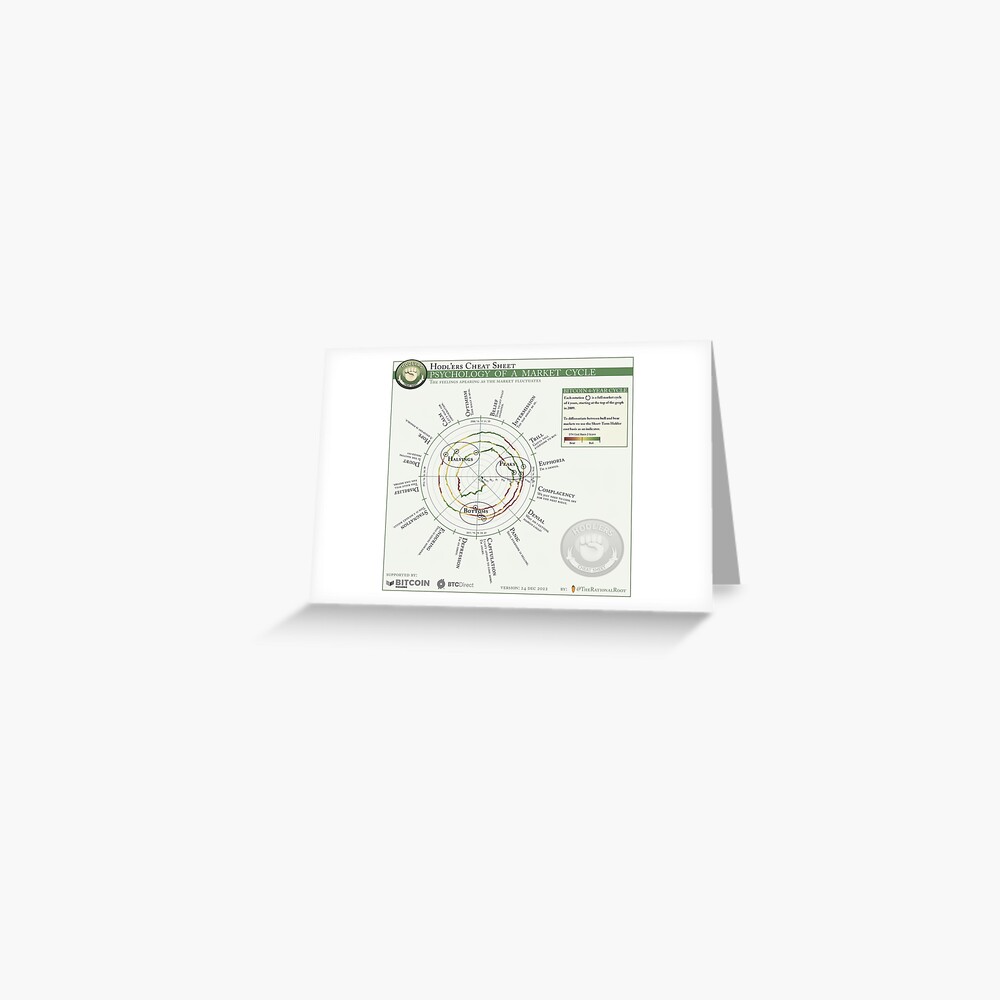 Wallstreet lovers | Psychology of Market Cycle | Hodlers cheat sheet |  Trading patterns | bitcoin Greeting Card