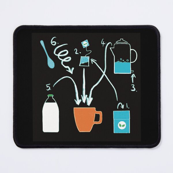 Item preview, How to make a cup of tea designed and sold by Nigh-designs.