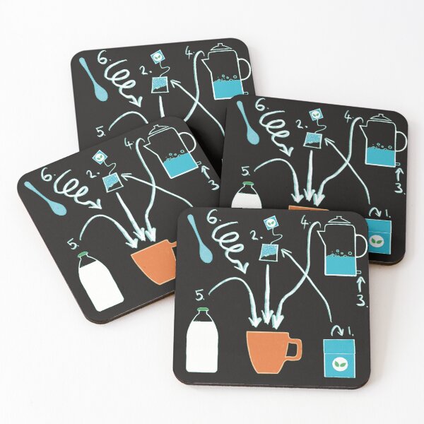 Item preview, How to make a cup of tea designed and sold by Nigh-designs.