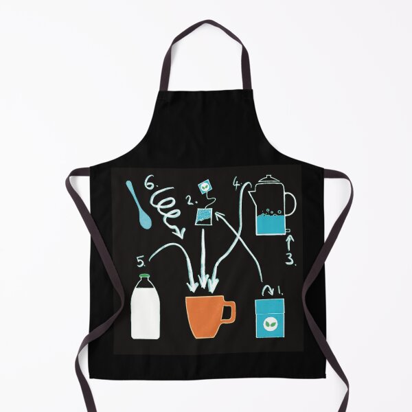 Aperçu de l'œuvre Comment préparer une tasse de thé créée et vendue par Nigh-designs.