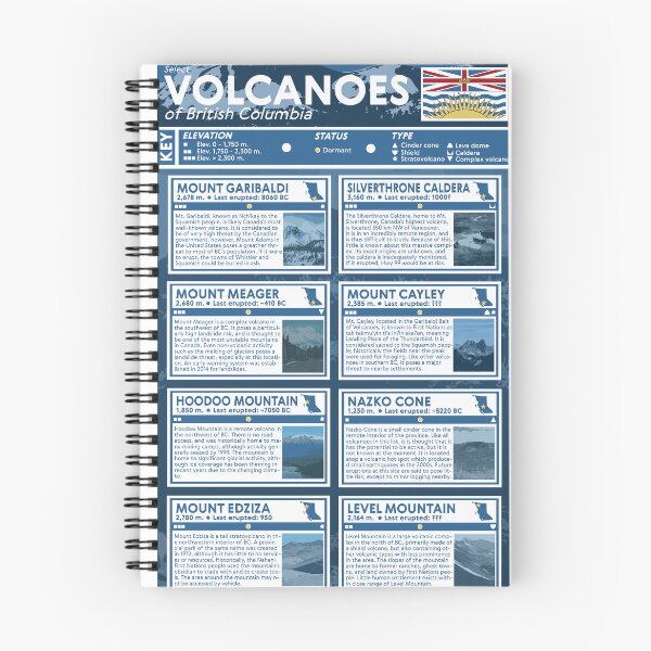 Item preview, Volcanoes of British Columbia designed and sold by carolinaphile.