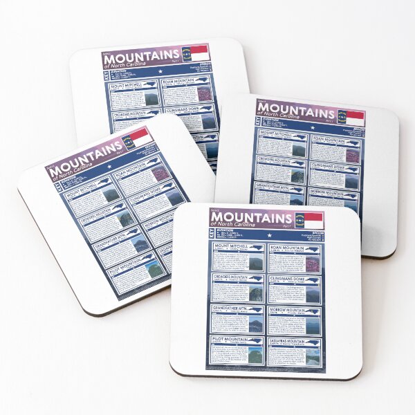 Item preview, Mountains of North Carolina Poster - Part I designed and sold by carolinaphile.
