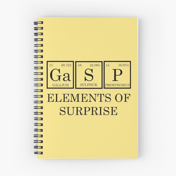 Item preview, Gasp Elements of Surprise designed and sold by Artsanity.