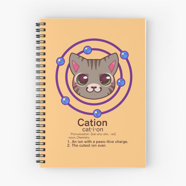 Item preview, Cation designed and sold by catvinyls.