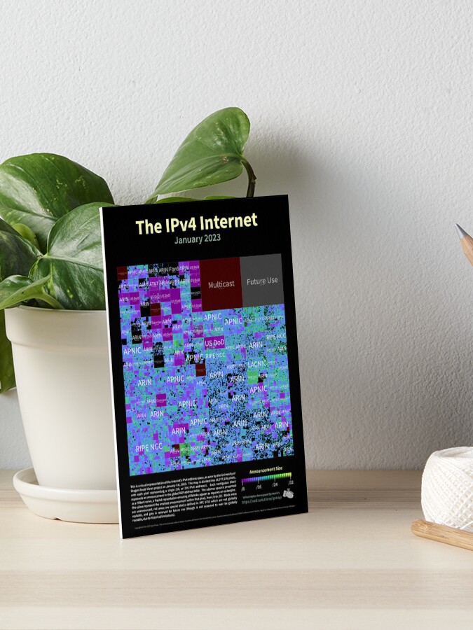 Thumbnail 1 of 2, Art Board Print, The IPv4 Internet - January 2023 designed and sold by vadco.
