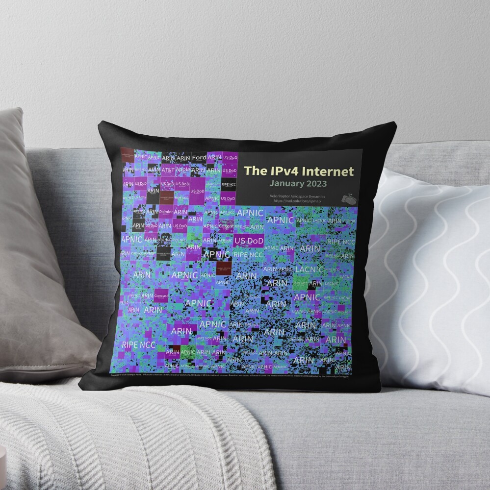 Item preview, Throw Pillow designed and sold by vadco.