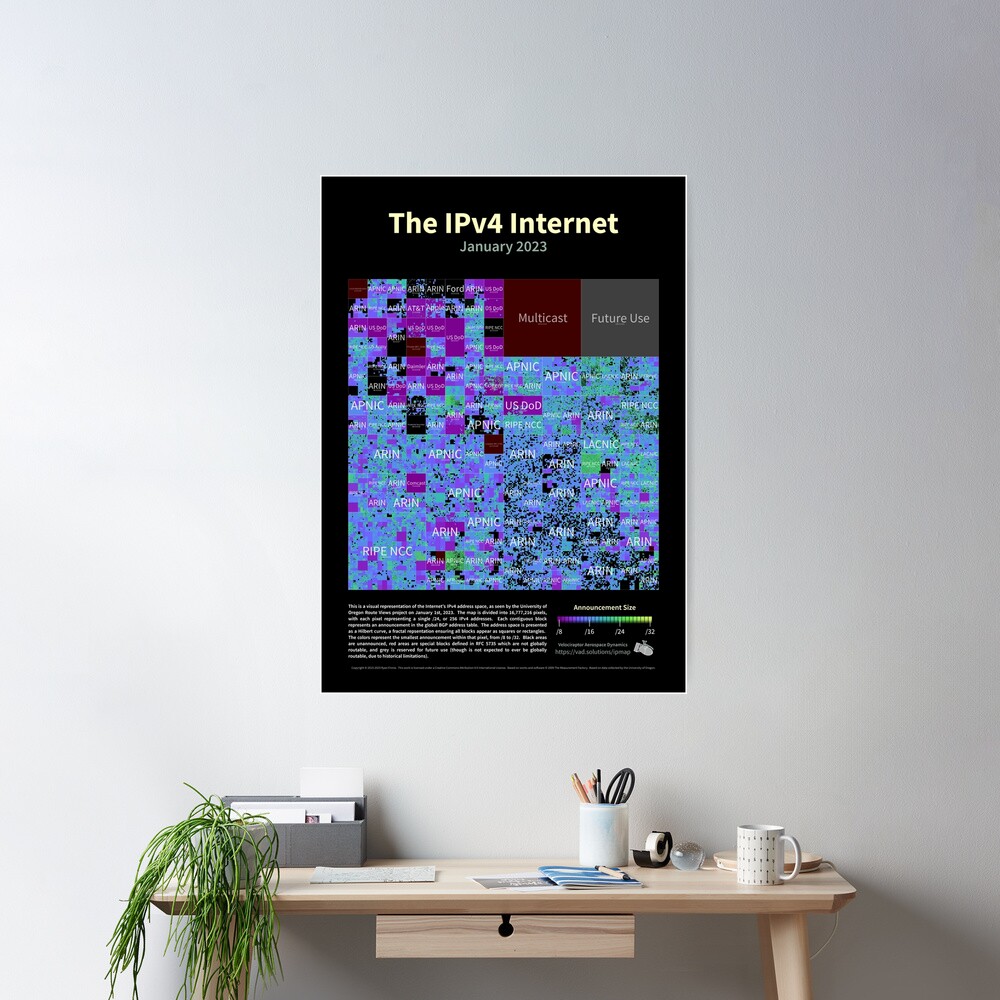 The IPv4 Internet - January 2023 Poster
