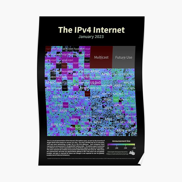 The IPv4 Internet - January 2023 Poster