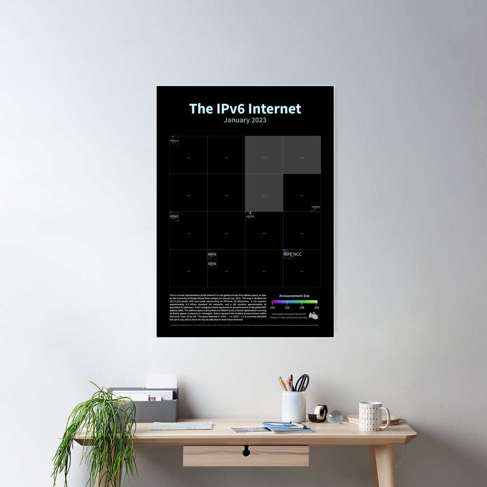 The IPv6 Internet - January 2023 Poster