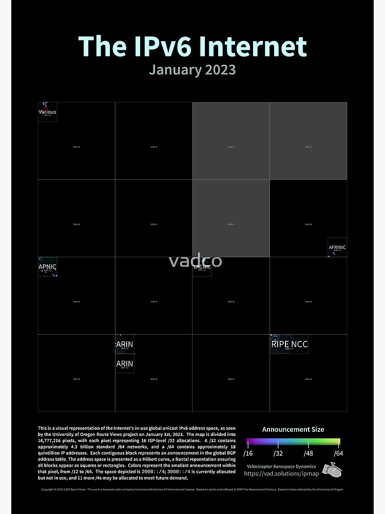 The IPv6 Internet - January 2023 by vadco