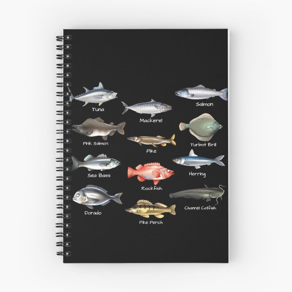 Item preview, Types of Freshwater Fish  designed and sold by MyLeoTee.
