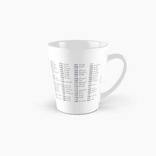 Prime Factorization Study Mug Tall Mug