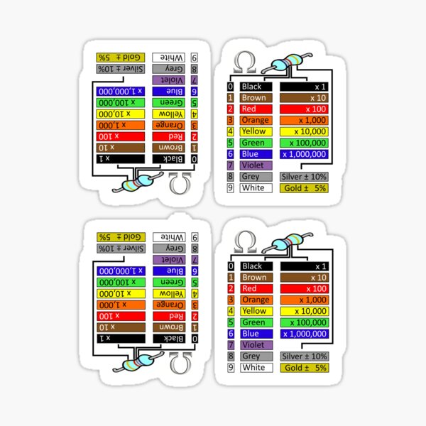 Resistors 4 Sticker