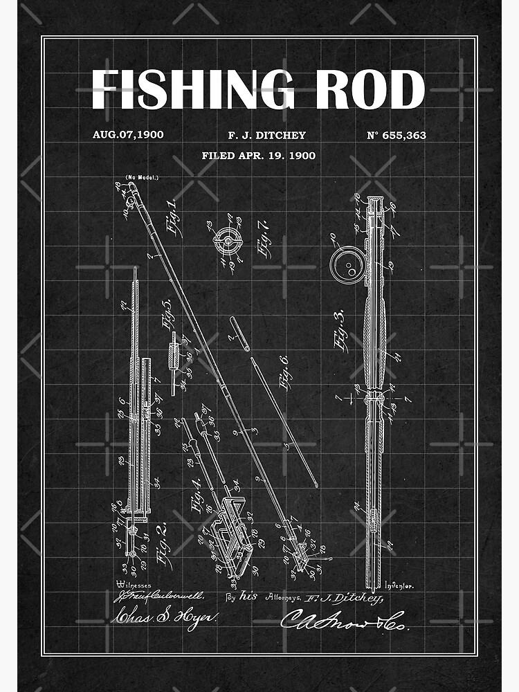 1900 Fishing Reel Patent - Fishing Rod patent blueprint- vintage drawing  art- black chalkboard - green chalkboard | Poster