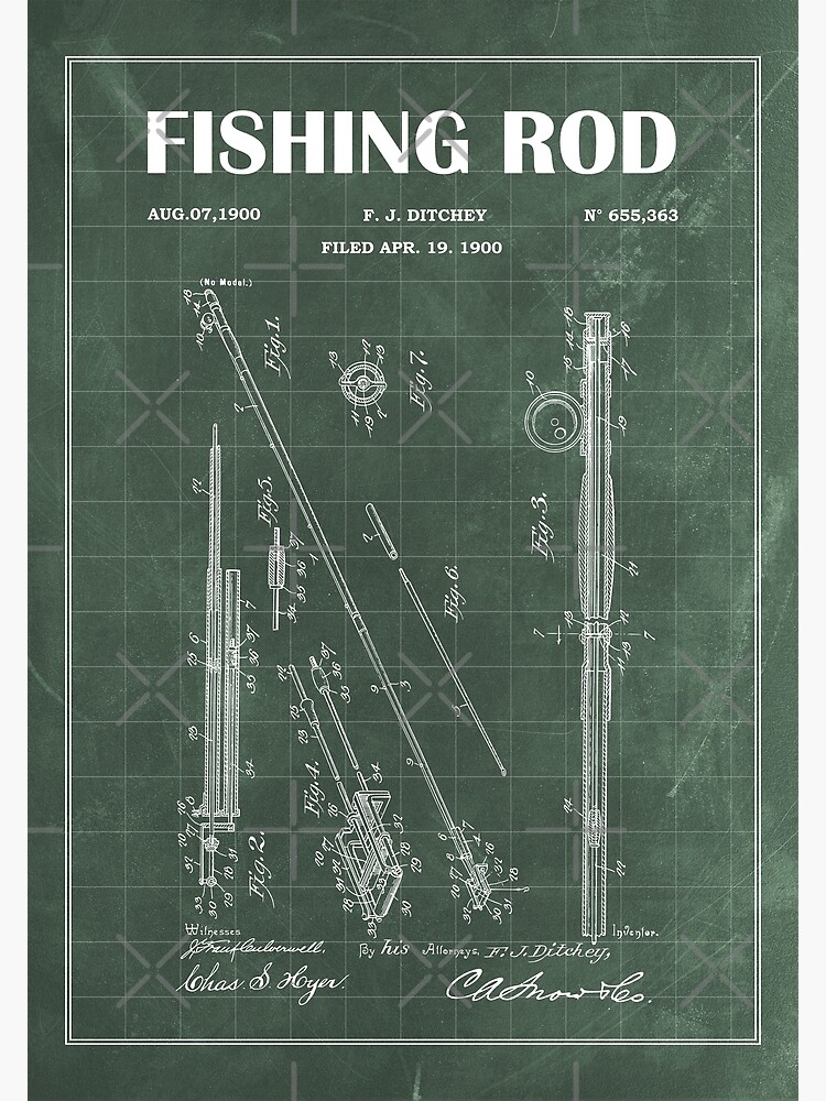 1900 Fishing Reel Patent - Fishing Rod patent blueprint- vintage drawing  art- black chalkboard - green chalkboard | Poster