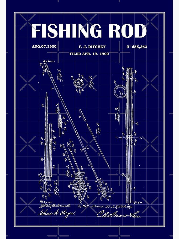 57 Old Fishing Reels ideas  fishing reels, vintage fishing