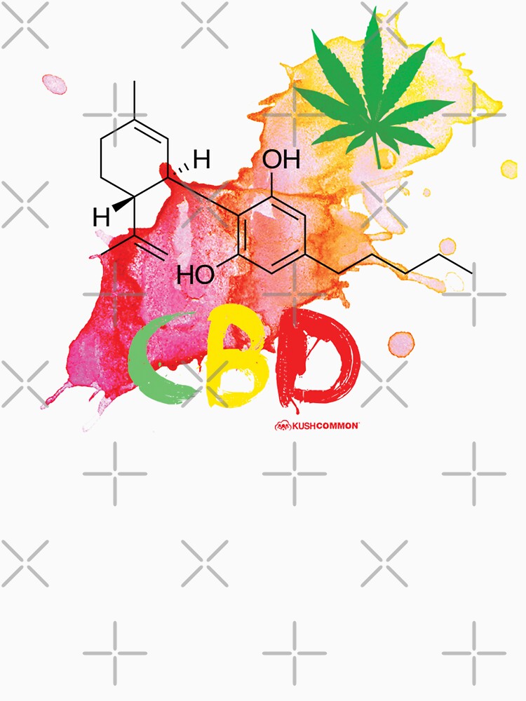 CBD Splash by kushcommon