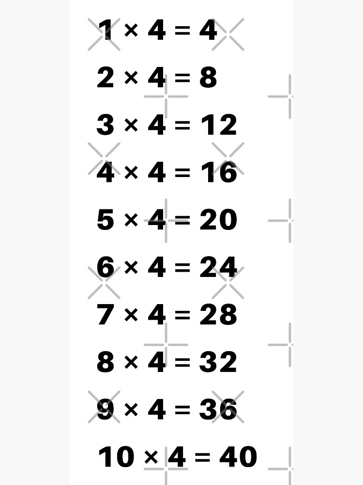 Multiplication Table of 4 Premium Matte Vertical Poster sold by Kisembo