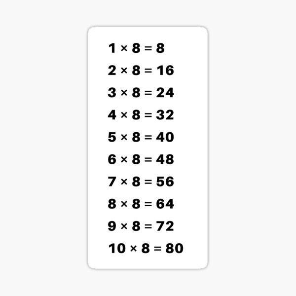 Multiplication Table of 8