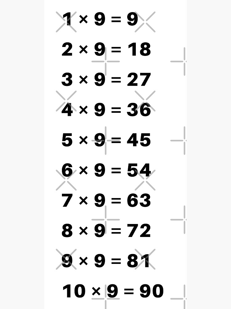 Multiplication Table of 9 Premium Matte Vertical Poster sold by A