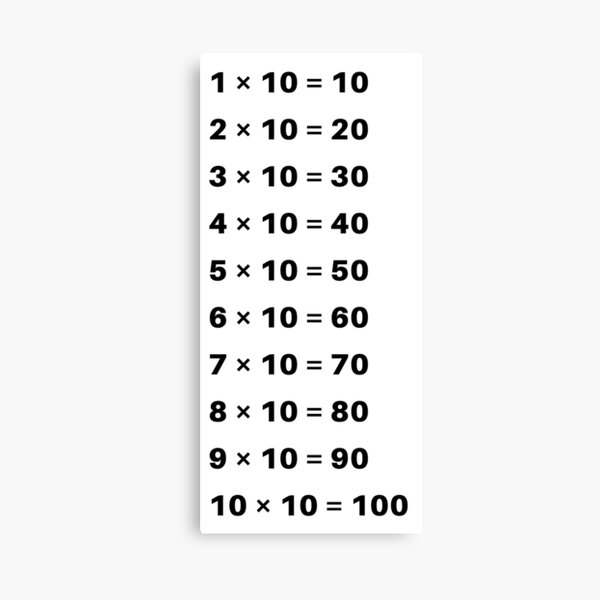 Multiplication Charts: [Updated!] 86 High Resolution Printable PDFs, 1-10,  1-12, 1-15 and More!