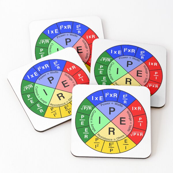 Item preview, Ohms Law designed and sold by ScienceCorner.
